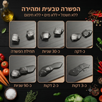 מגש אלומיניום להפשרת מזון מהירה